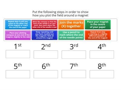 Plotting the field around a magnet