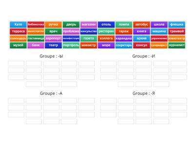 Russe/Grammaire A1/pluriel 