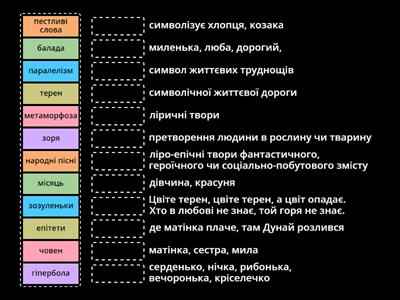 Родинно-побутові пісні