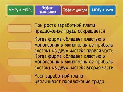 Тема 11.5 РЫНОК ТРУДА И ЗАРАБОТНАЯ ПЛАТА