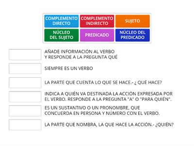 JUEGO SUJETO, PREDICADO Y COMPLEMENTOS