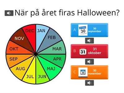 Därför firar vi Halloween