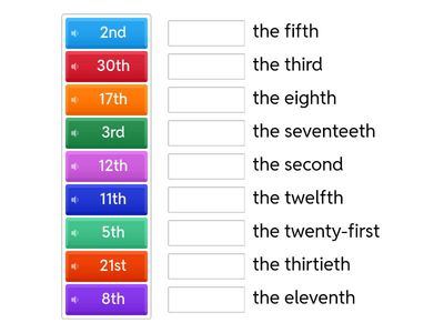 Ordinal Numbers