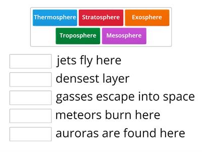 Atmosphere Layers - Kepler Henry