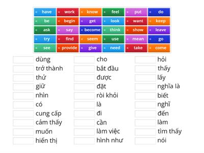 30 động từ cơ bản tiếng anh