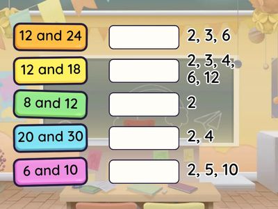 Find the common factors of the given number