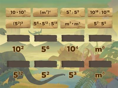 Властивості степеня з натуральним показником