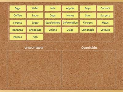 Countable and Uncountable Nouns