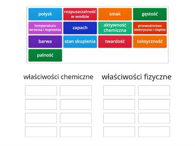 właściwości fizyczne a chemiczne