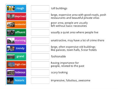 Outcomes Upper Unit 2 Cities