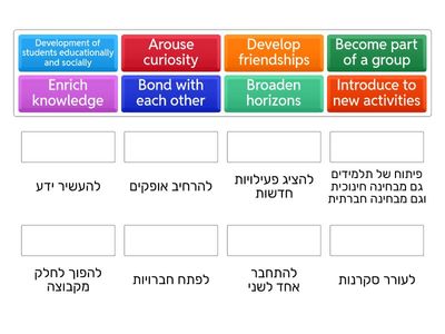frield trips-module c