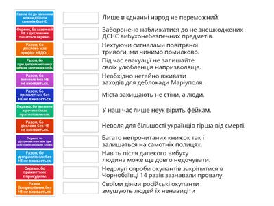 Написання НЕ з різними частинами мови