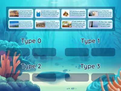 Identify conditionals (B2)