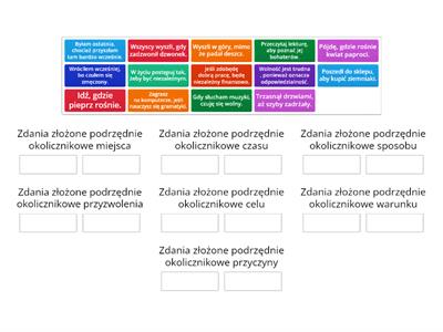 Zdania złożone podrzędnie okolicznikowe 