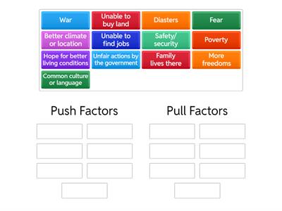 Push and Pull Factors