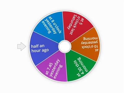 What were you doing at the following times? (Past Continuous)