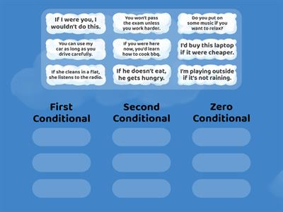 Conditionals