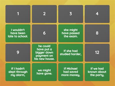 Evolve 5-Unit 9-Past Unreal Conditionals