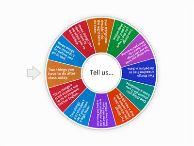 Beginners HAVE TO/ MUST / SHOULD 