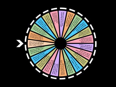Reflexive Pronouns Speaking B2