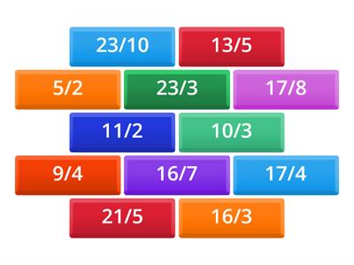 Improper fractions to mixed numbers