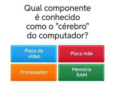 Componentes de um computador