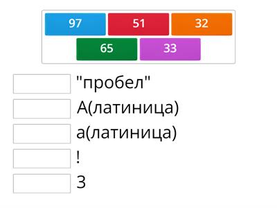 Информатика 8 класс
