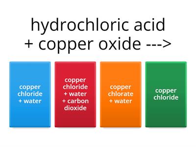 Neutralisation word equations