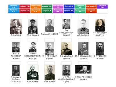 1-й Белорусский фронт