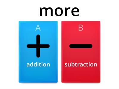 Addition and Subtraction Key Words