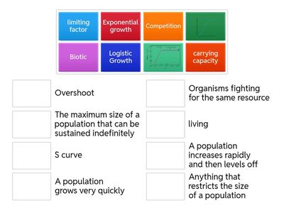 Population Dynamics Vocabulary