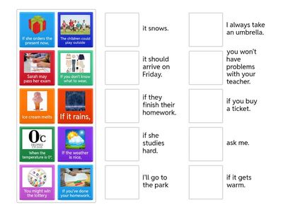 Zero and First Conditionals