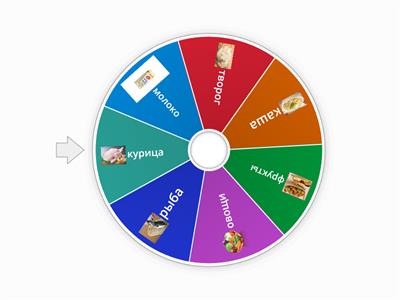 Рацион питания