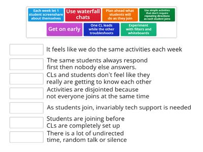 Building Community Online