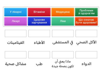 ОХОРОНА ЗДОРОВ’Я (6 клас) - коротка перевірка арабської лексики з теми.