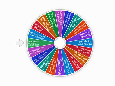 Simple Present Conversation Questions