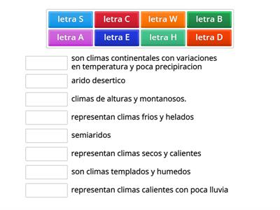 SISTEMA DE CLASIFICACION KOPPEN