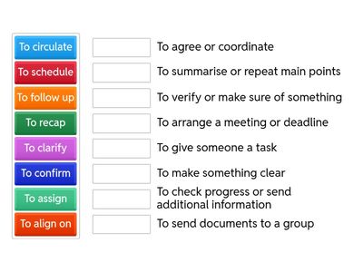 Key Key Verbs / Phrasal Verbs: meeting follow-up and action items