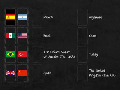 Countries and Flags