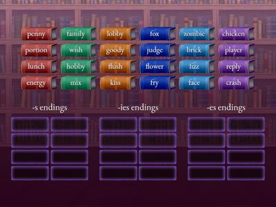 Hogwarts. Plural Endings