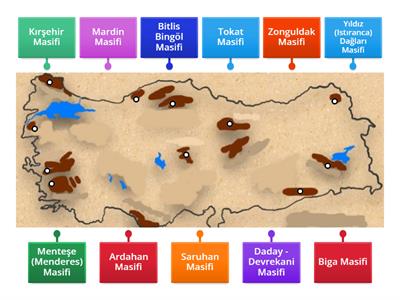 Türkiye Masif Arazi