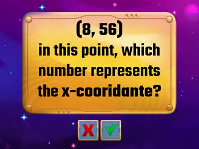 Unit Rate (2.5) & Slope (2.6)