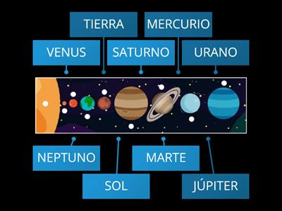 Sistema solar