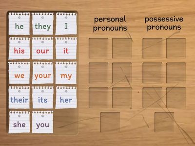  личные и притяжательные местоимения