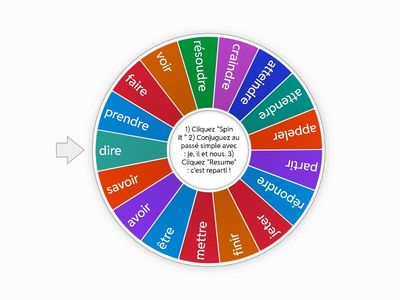 P. Robelet : La grande roue du passé simple !