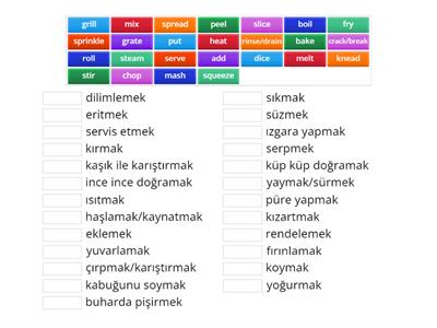 8.sınıf 3.ünite cooking methods