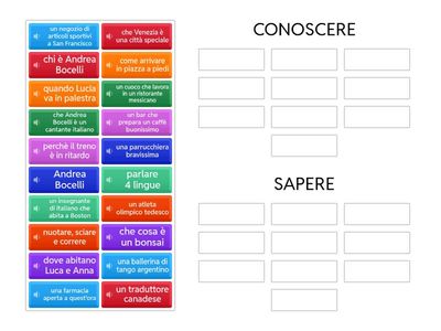To know - Sapere vs Conoscere (2)