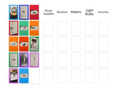 Electric Components Group Sort