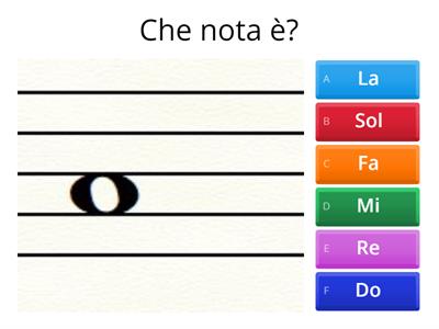 Note sui righi e negli spazi