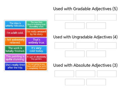 Adjectives intensifiers (B2.5)